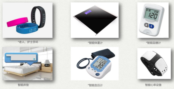 麦麦养老 基于可穿戴技术打造智能化养老管理系统，赋能健康管理技术新开发